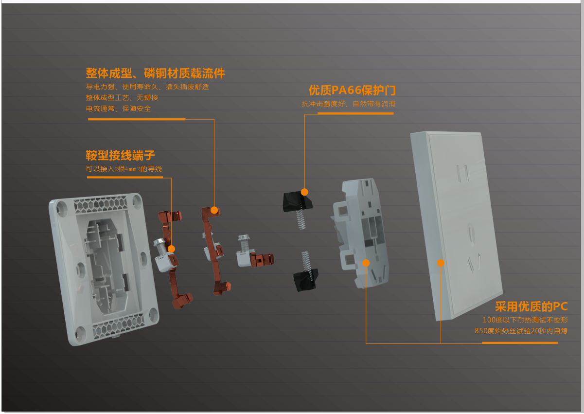 D平台产品先容_浙江诺金电器有限公司
