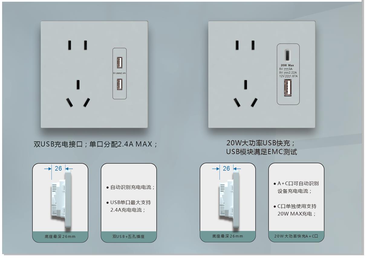 E平台产品先容_浙江诺金电器有限公司
