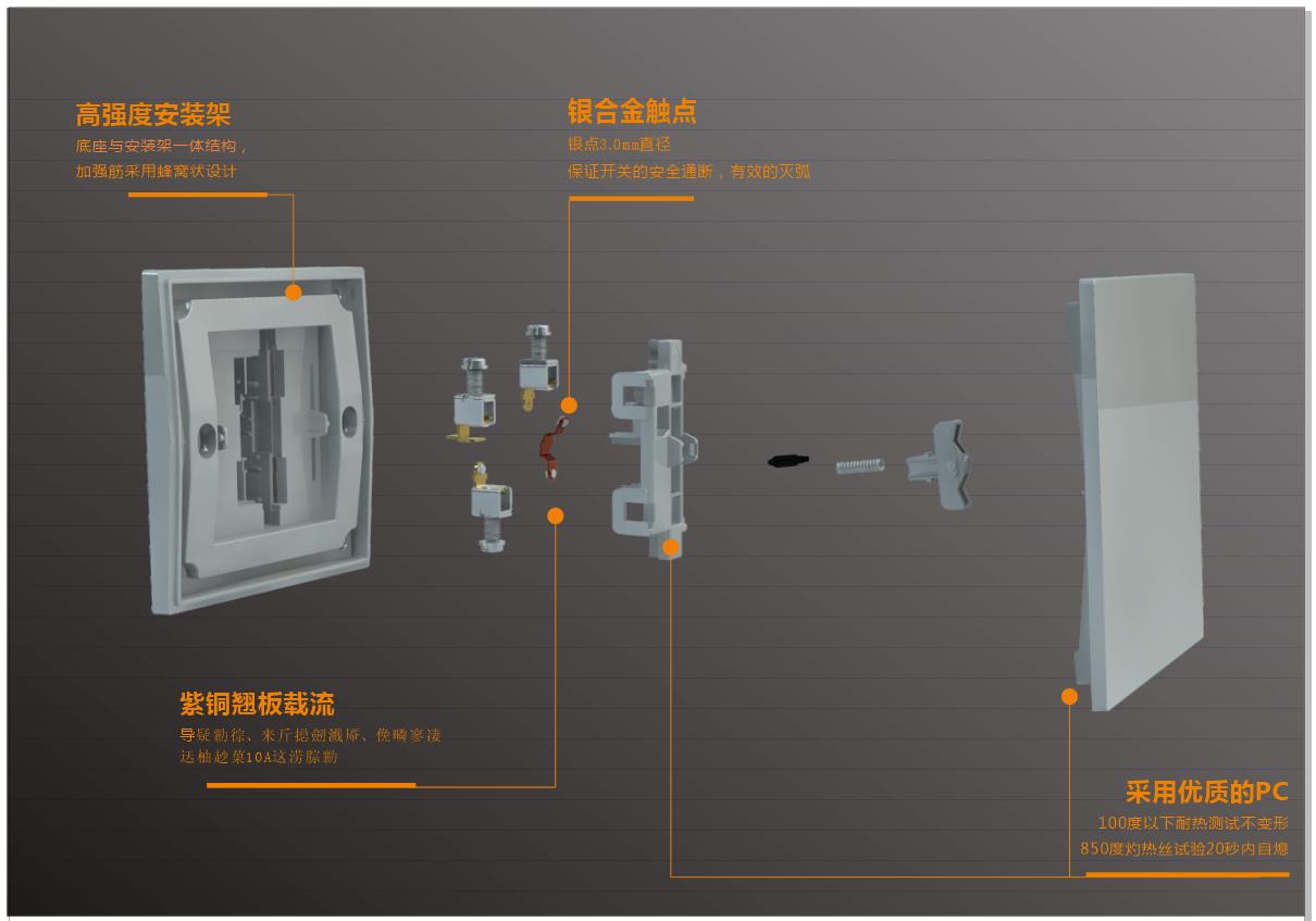E平台产品先容_浙江诺金电器有限公司