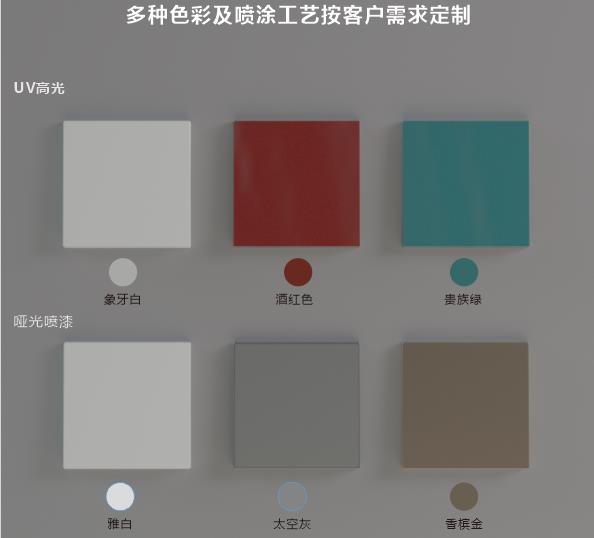 E平台产品先容_浙江诺金电器有限公司