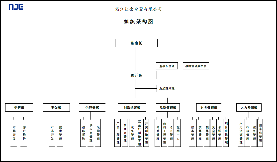 诺金电器