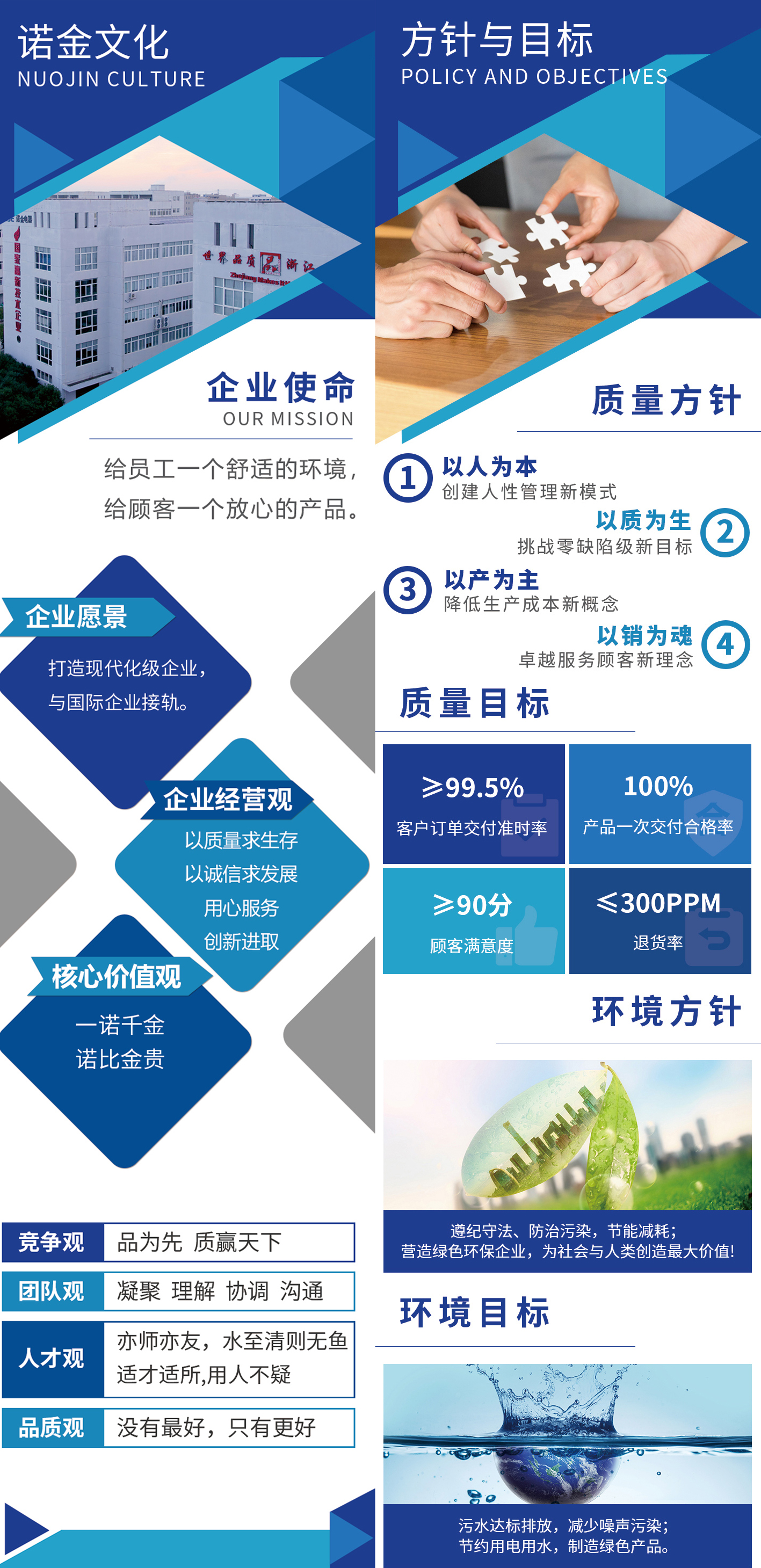 企业文化_浙江诺金电器有限公司