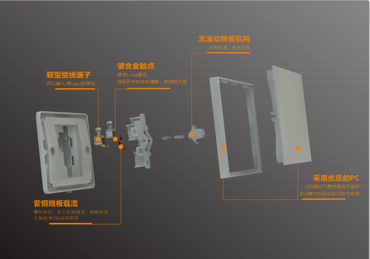 D平台产品先容_浙江诺金电器有限公司